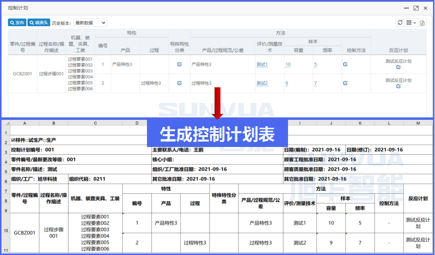 FMEA的文档管理更标准化，规范化