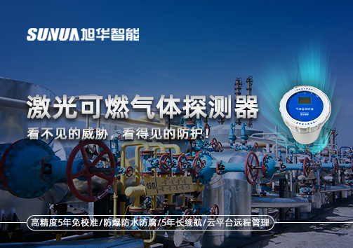 激光可燃气体探测器：看不见的威胁，看得见的防护！