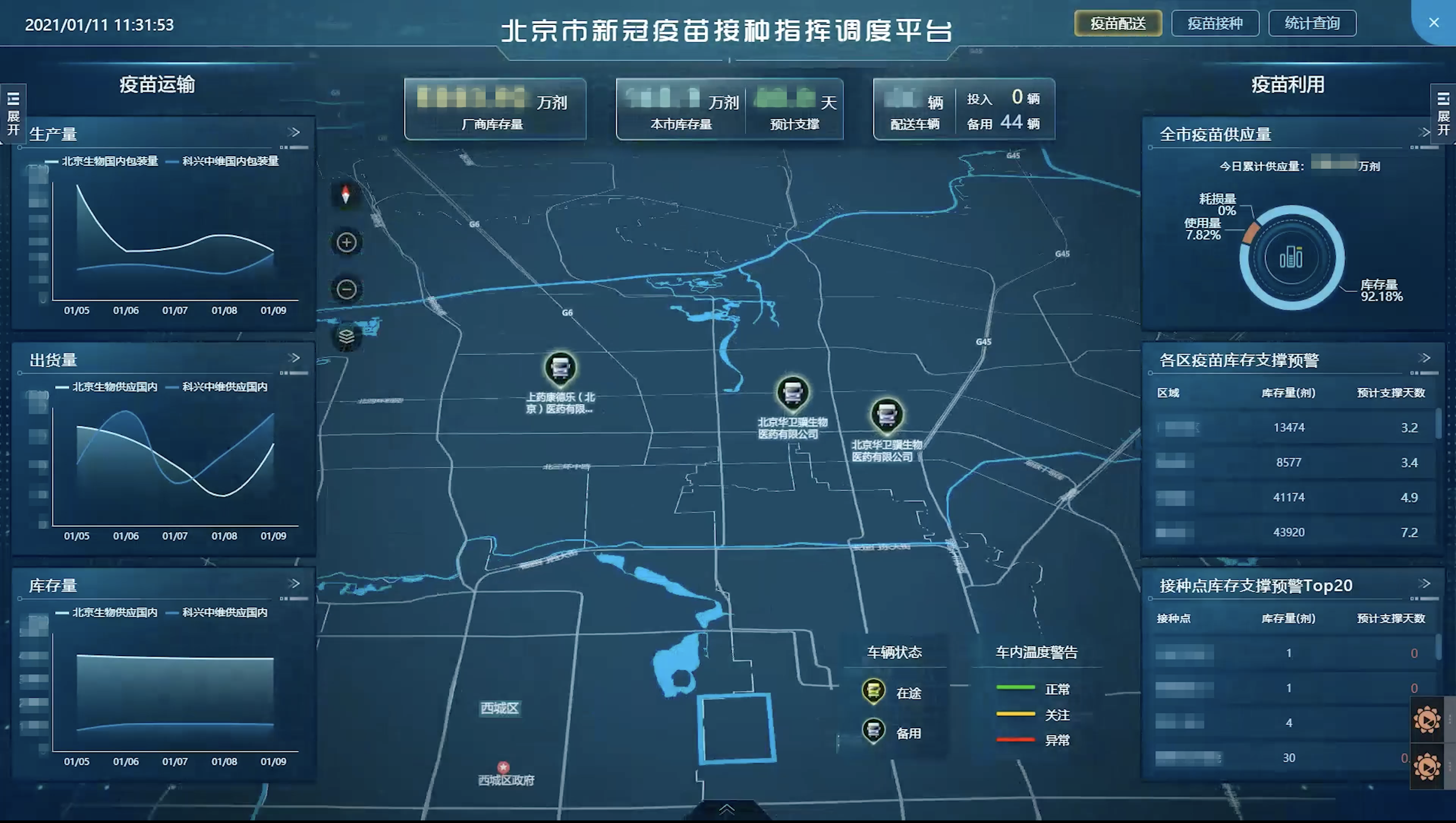 2.图丨疫苗接种指挥调度平台.png 2.图丨疫苗接种指挥调度平台.png