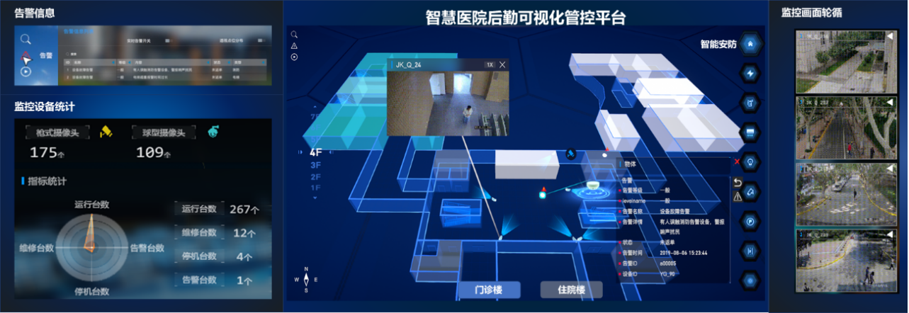 医院安防.png 医院安防.png